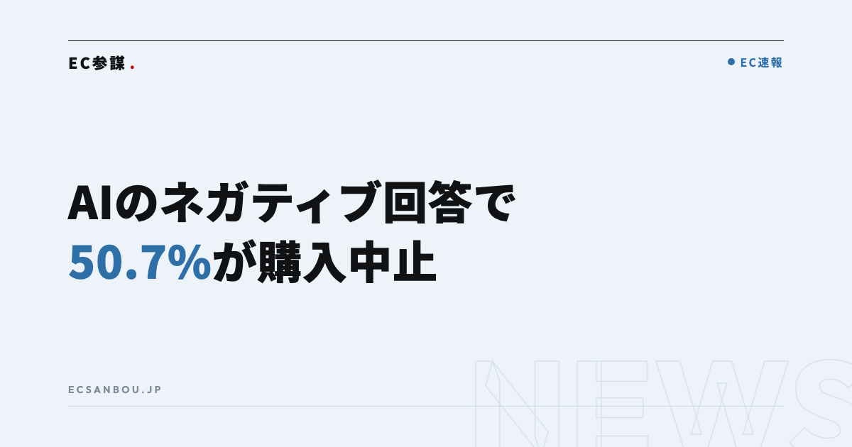 AIのネガティブ回答で50.7%が購入中止・他社比較|EC運営者にとっての意味と今やるべきこと