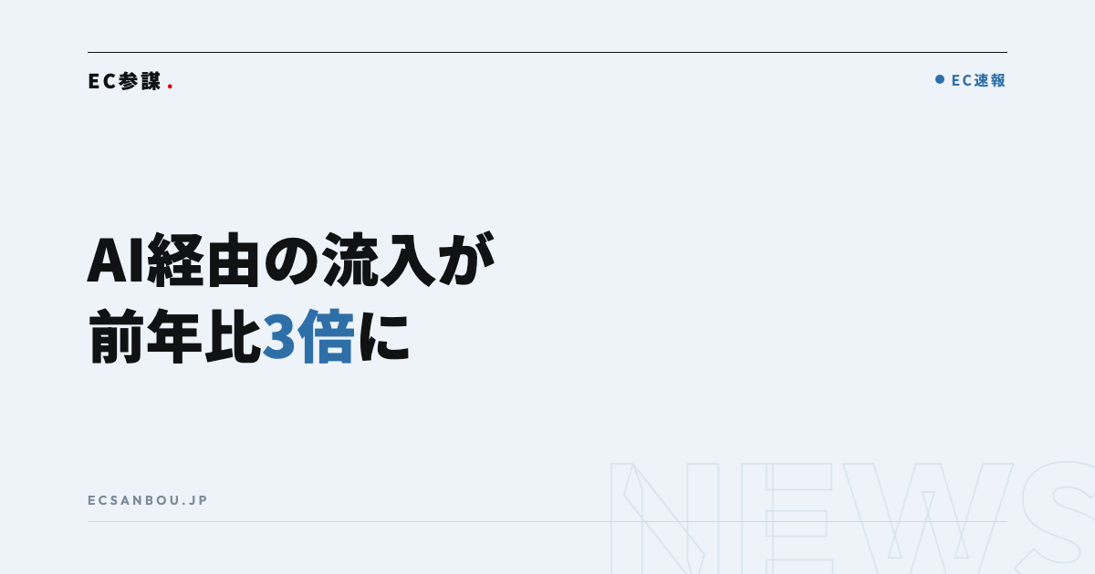 ShopifyへのAI経由流入が前年比3倍｜EC運営者にとっての意味と今やるべきこと
