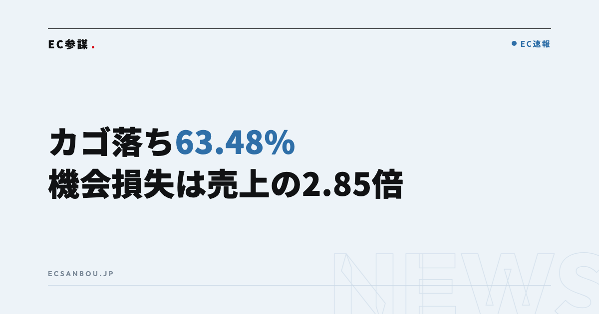 ECのカゴ落ち率63.48%・機会損失は売上の2.85倍|調査結果のEC運営者にとっての意味と今やるべきこと